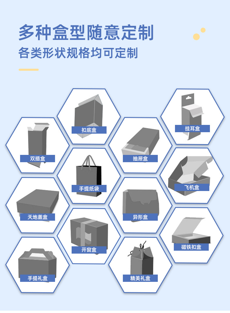 化妝品包裝盒