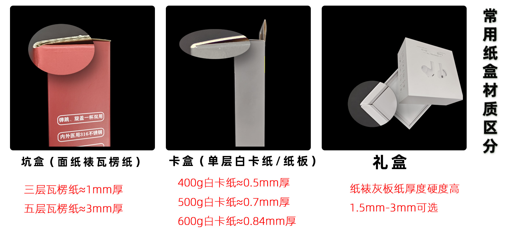 化妝品包裝盒