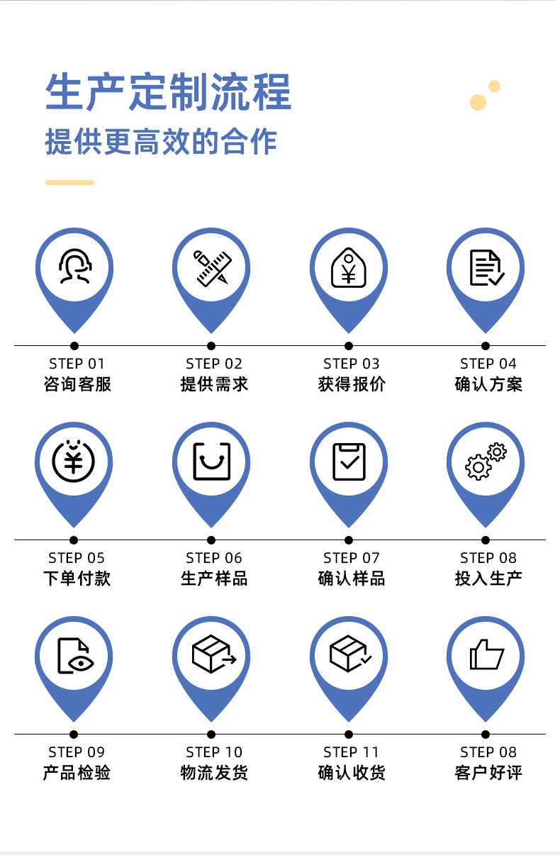 化妝品包裝盒