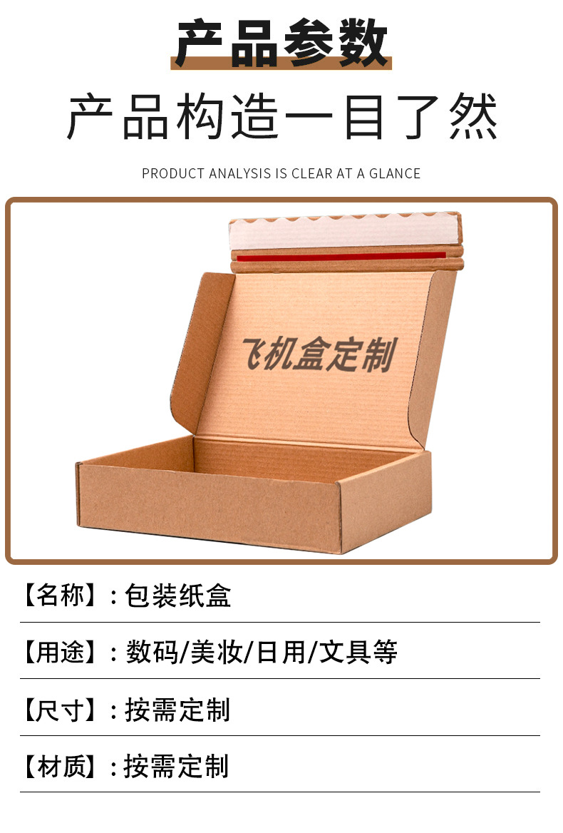 易撕條飛機盒(圖3)