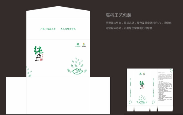 產(chǎn)品包裝盒的幾個主要設(shè)計要點(圖1)