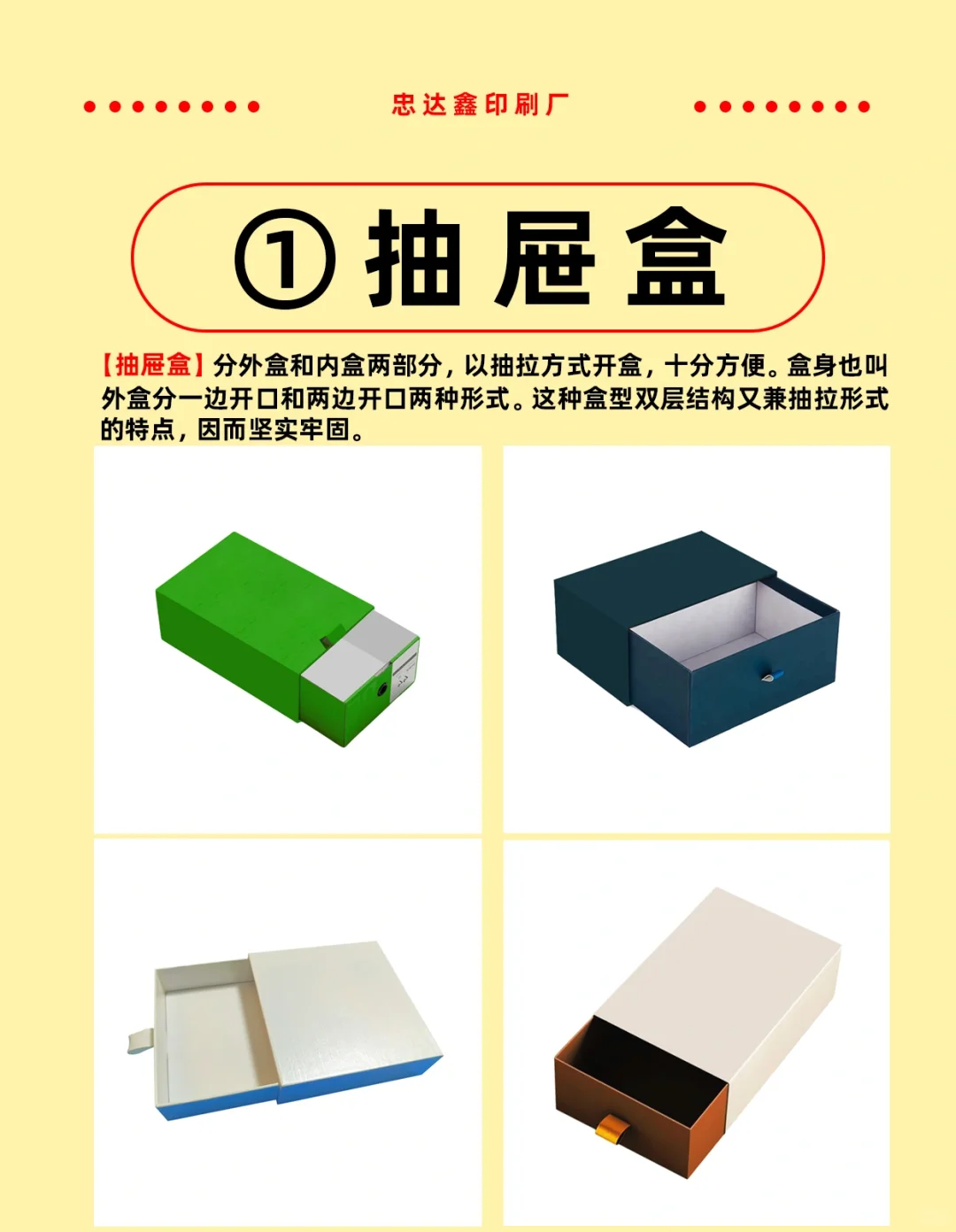 包裝盒盒型