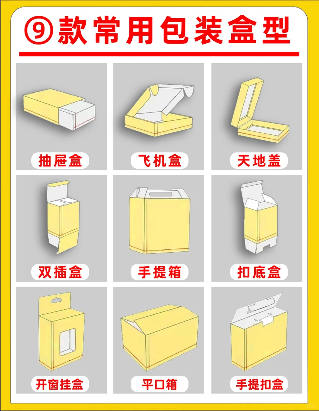 盒型