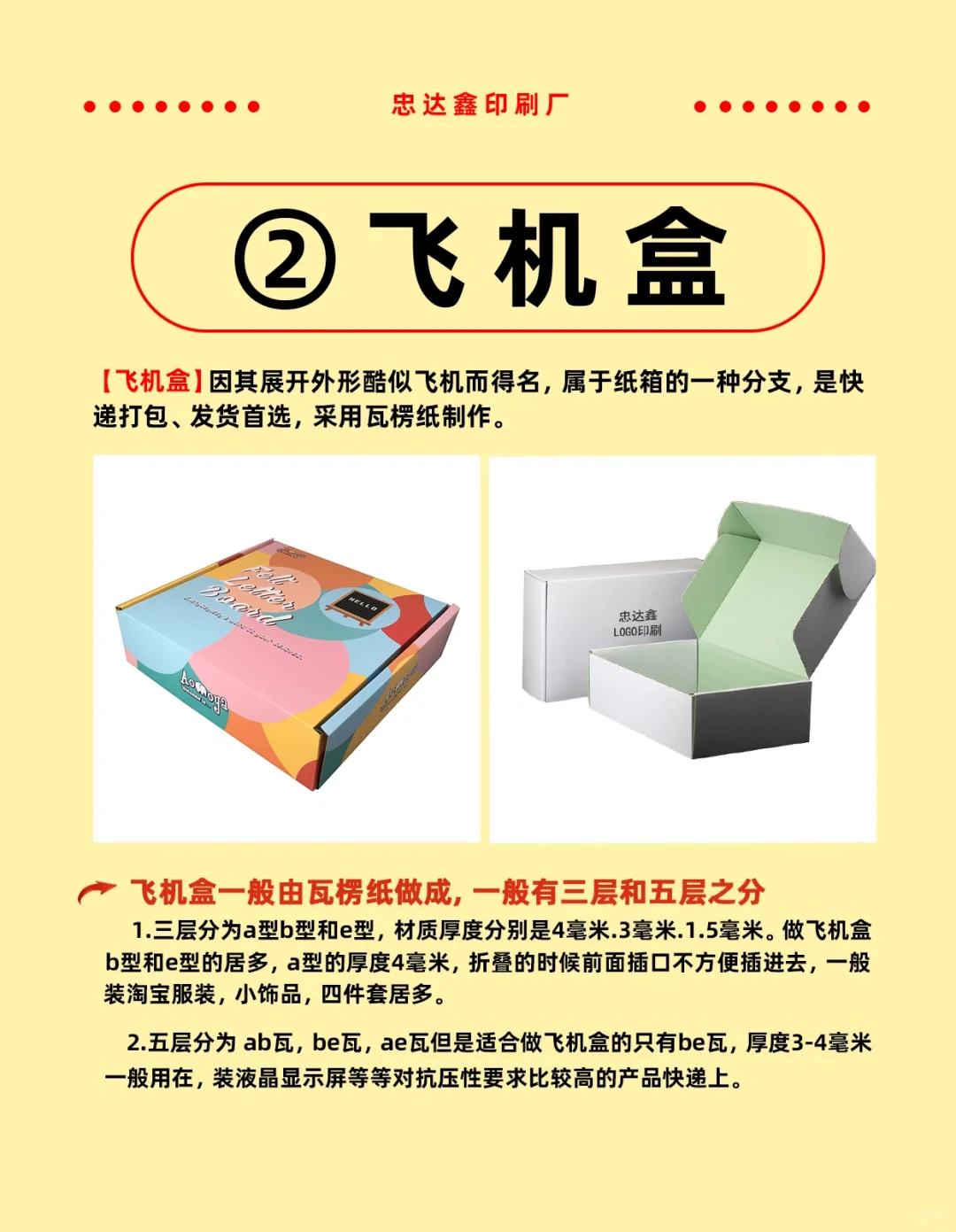 盒型