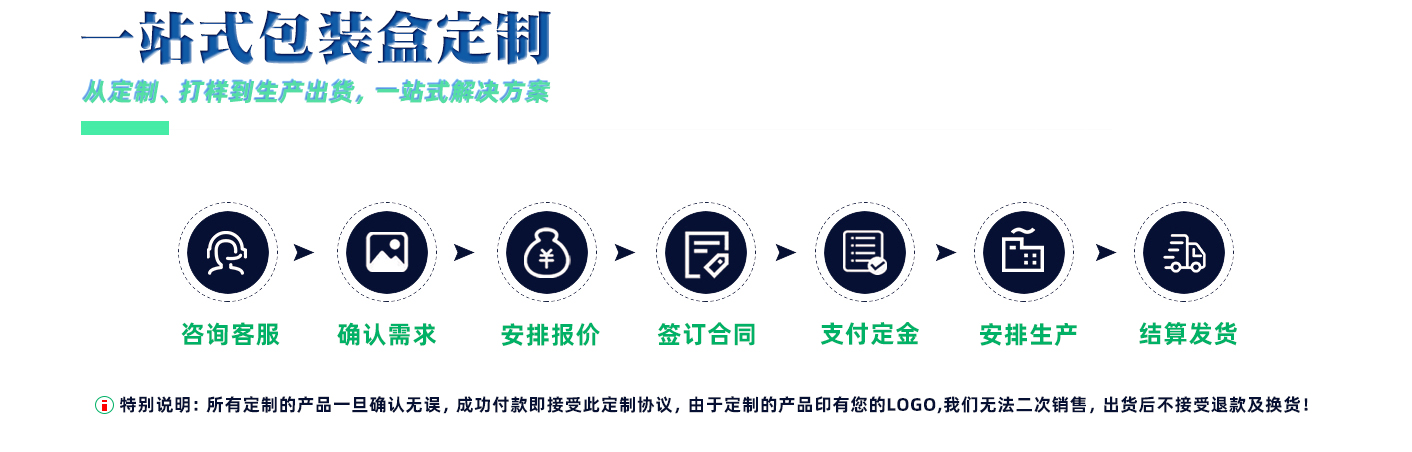 忠達(dá)鑫廠家