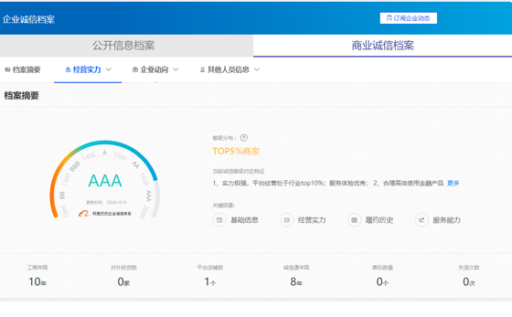 深圳市2024年度信用等級評價AAA級企業(yè).jpg