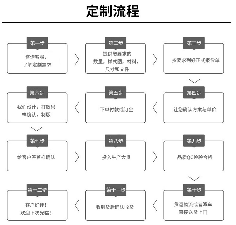 假發(fā)包裝盒定制廠家