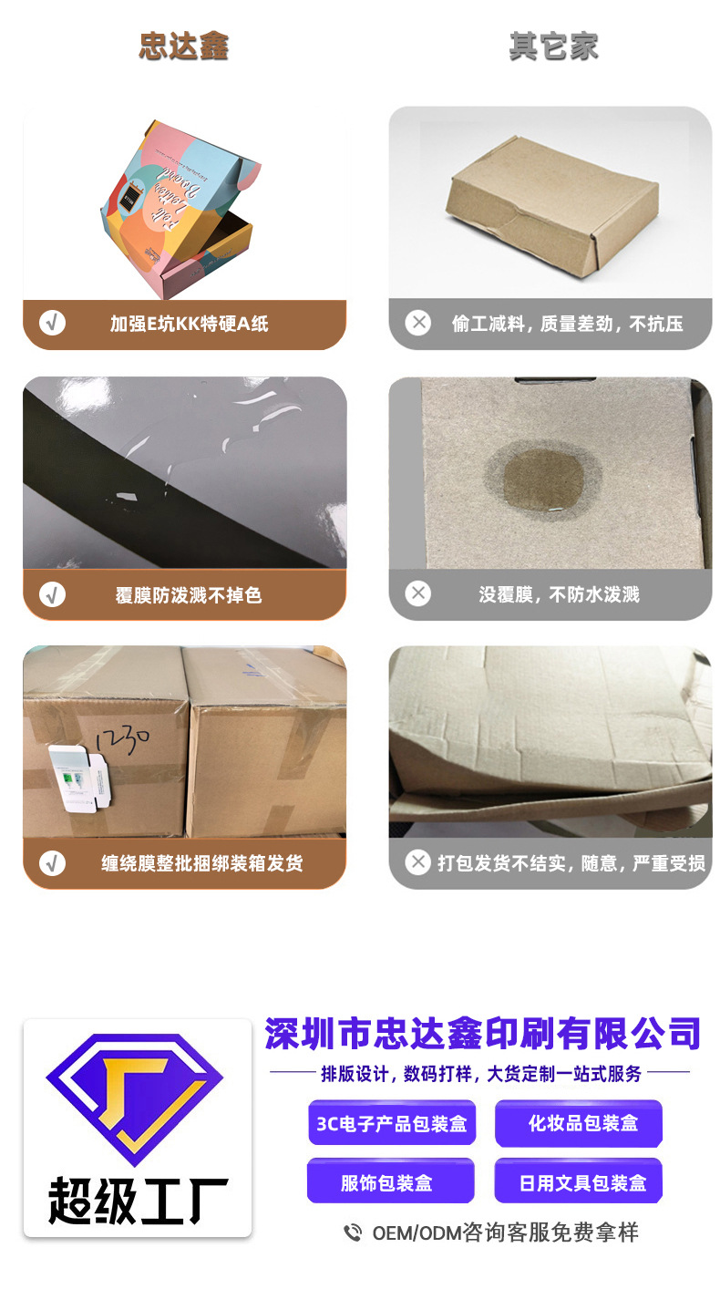 包裝盒定制
