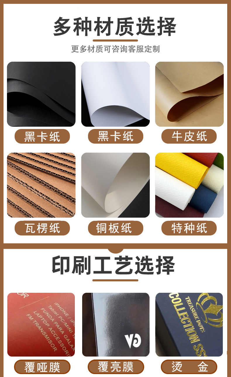 包裝紙盒盒型1.jpg